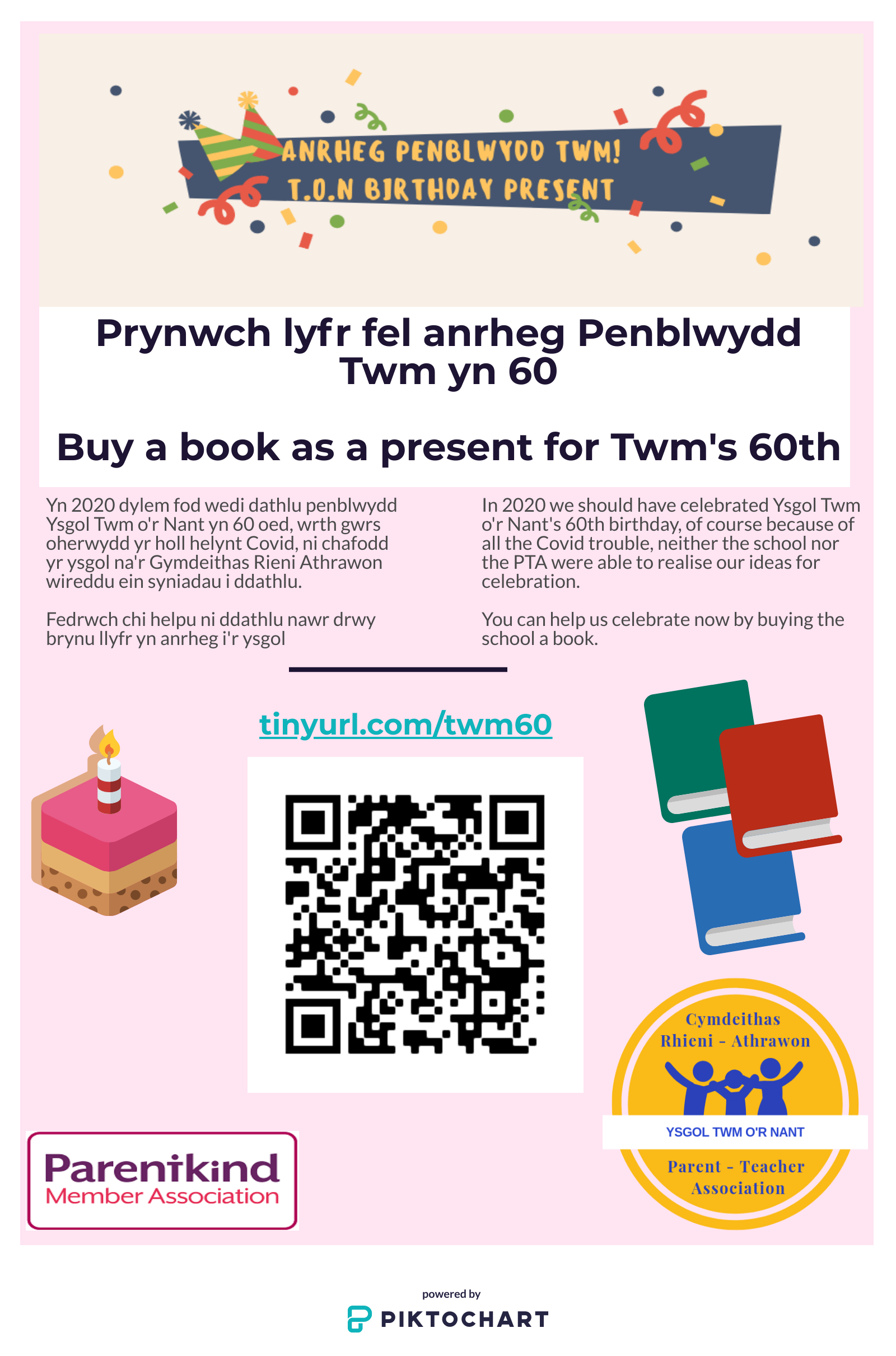 Anrheg Penblwydd Twm