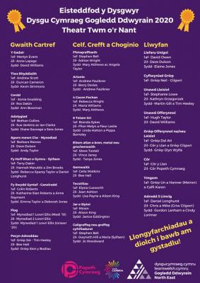 Eisteddfod Y dysgwyr canlyniadau